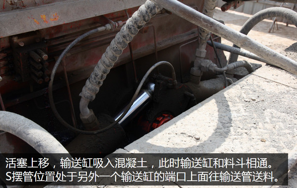 泵車、混凝土泵、混凝土