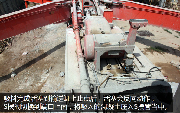 泵車、混凝土泵、混凝土