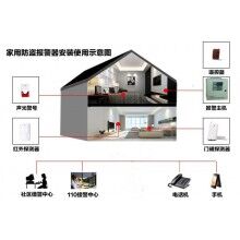 欣廣安聯(lián)網(wǎng)報(bào)警系統(tǒng)，實(shí)現(xiàn)真正意義上的城市聯(lián)網(wǎng)報(bào)警