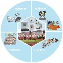 校園一鍵式報(bào)警系統(tǒng)介紹