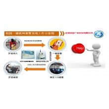 校園一鍵式報(bào)警系統(tǒng)平臺(tái), 學(xué)校一鍵式報(bào)警系統(tǒng)