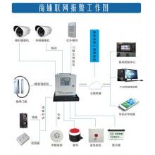 商鋪聯(lián)網(wǎng)報(bào)警平臺(tái)系統(tǒng),商鋪聯(lián)網(wǎng)報(bào)警平臺(tái)欣廣安產(chǎn)品